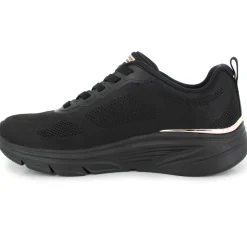 Skechers BOBS Sport Arch Fit Elev8